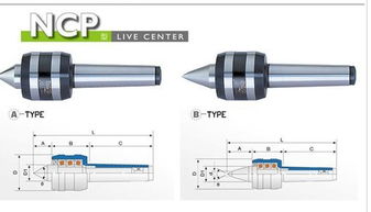 臺(tái)灣麗勛超高轉(zhuǎn)速NCP MT.3A莫氏3號(hào)回轉(zhuǎn)頂尖 現(xiàn)貨批發(fā)價(jià)格解析與五金零售新選擇
